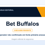 Ficha visual Bet Buffalos no SafeCasinoCompare Brasil