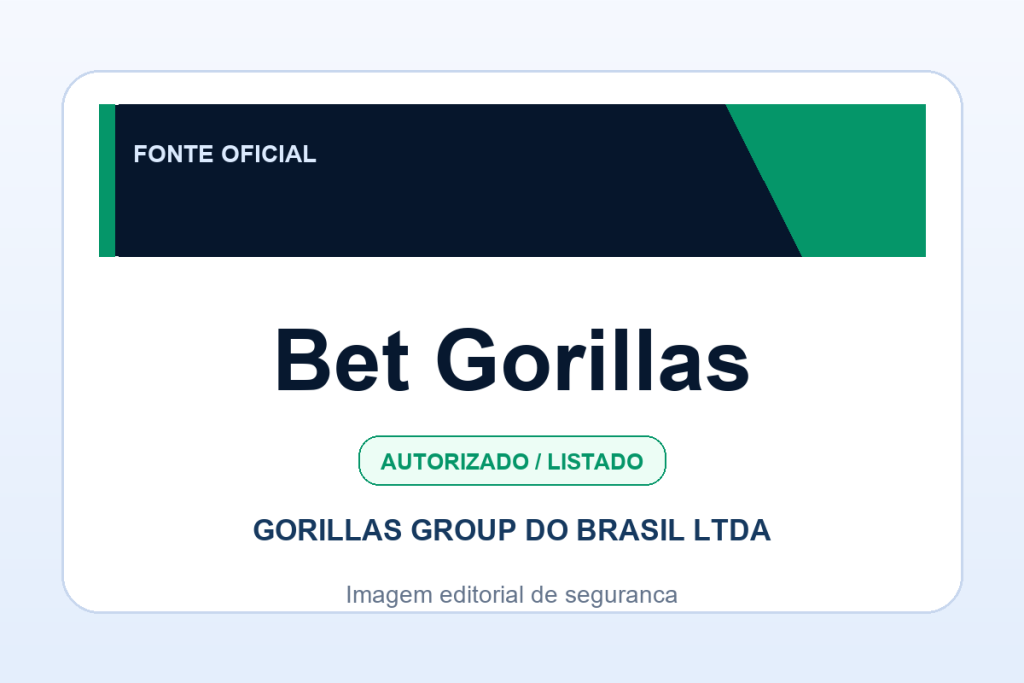 Ficha visual Bet Gorillas no SafeCasinoCompare Brasil