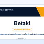 Ficha visual Betaki no SafeCasinoCompare Brasil