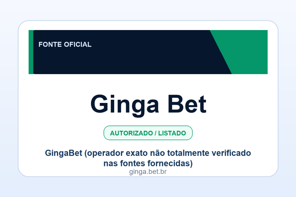 Ficha visual Ginga Bet no SafeCasinoCompare Brasil