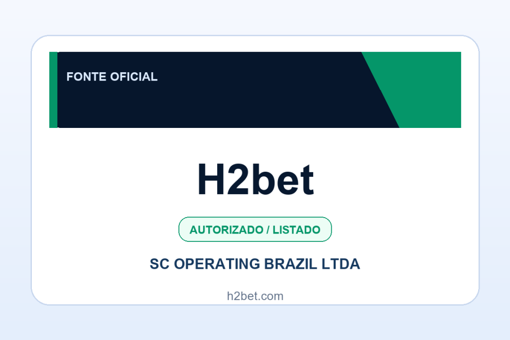 Ficha visual H2bet no SafeCasinoCompare Brasil