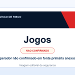 Ficha visual Jogos no SafeCasinoCompare Brasil