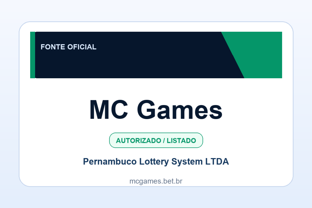 Ficha visual MC Games no SafeCasinoCompare Brasil