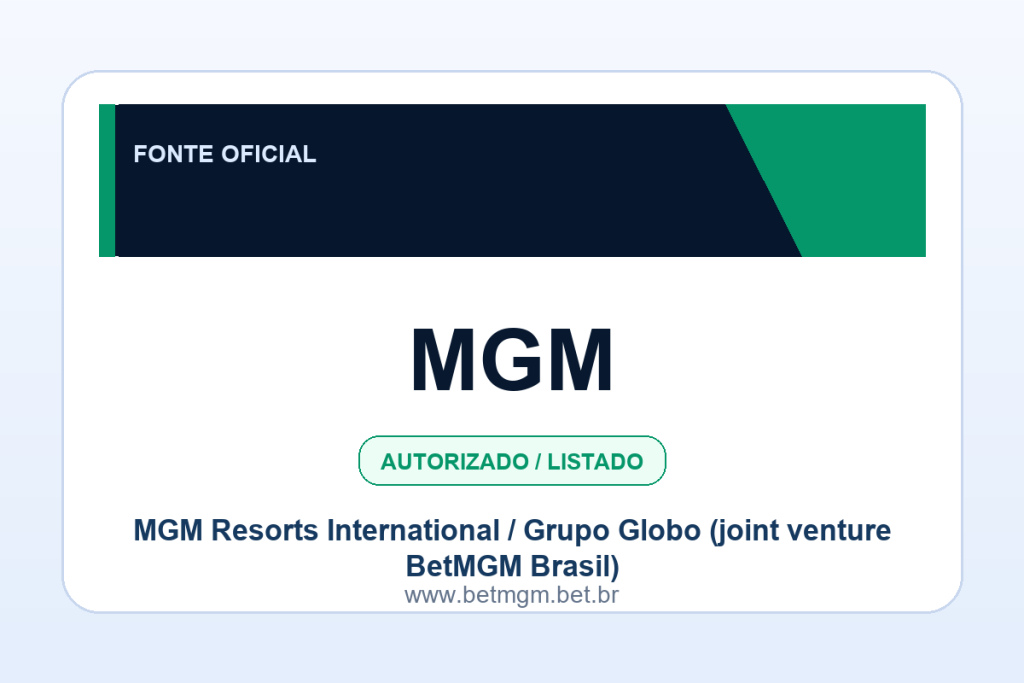 Ficha visual MGM no SafeCasinoCompare Brasil