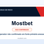 Ficha visual Mostbet no SafeCasinoCompare Brasil