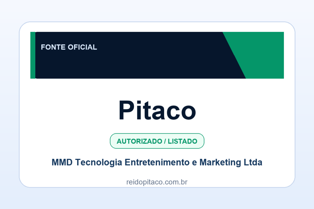 Ficha visual Pitaco no SafeCasinoCompare Brasil