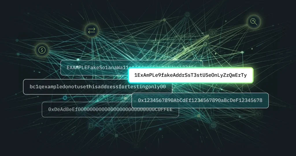 Gráfico mostrando o fluxo de dados e análises em blockchain pela Elliptic.