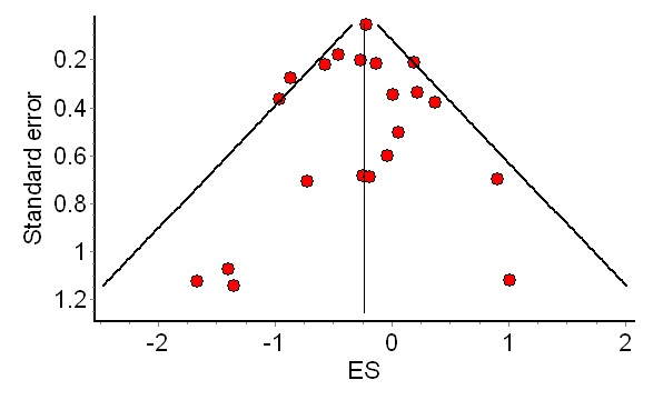 Gráfico estatístico sobre finanças e comportamento, com uma lupa focando em detalhes, representando a análise da ANJL sobre a pesquisa Datafolha e seus achados.