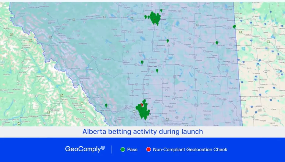 Gráfico mostrando 3,2 milhões de verificações de localização em Alberta, Canadá, na primeira semana de apostas online reguladas, com destaque para a tecnologia de geolocalização